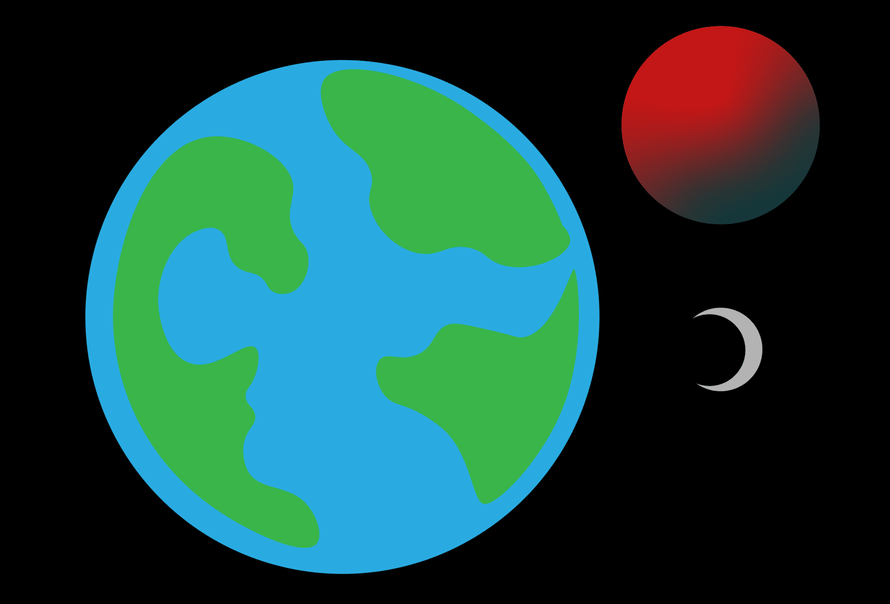 Earth, Moon, and Iacchus